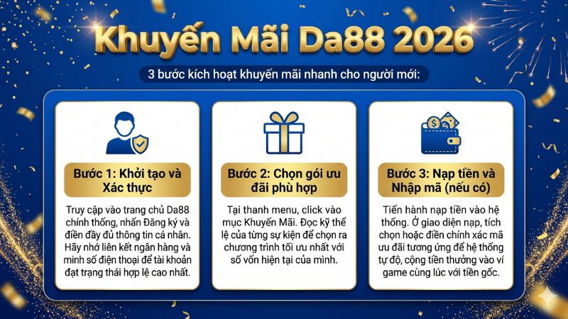 Bảng thông tin chi tiết và các bước thực hiện nhận ưu đãi nạp tiền tại Da88.