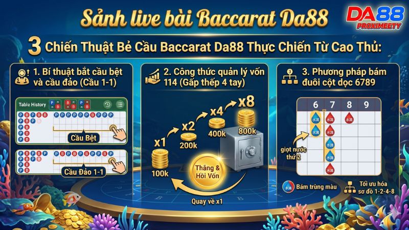 Các thuật ngữ cơ bản hiển thị trên bảng điện tử Baccarat Da88