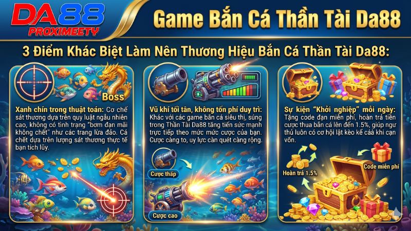 Các loại súng thần công và tính năng khóa mục tiêu trong game Da88