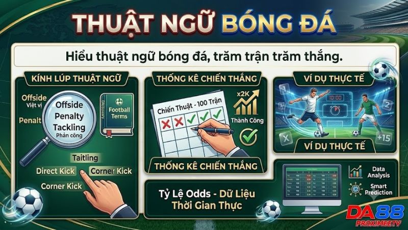 Thuật ngữ bóng đá và hệ thống ký hiệu viết tắt trên bảng kèo nhà cái trực tuyến