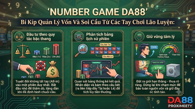 Mẹo soi cầu bệt tài xỉu luôn thắng trong Number Game