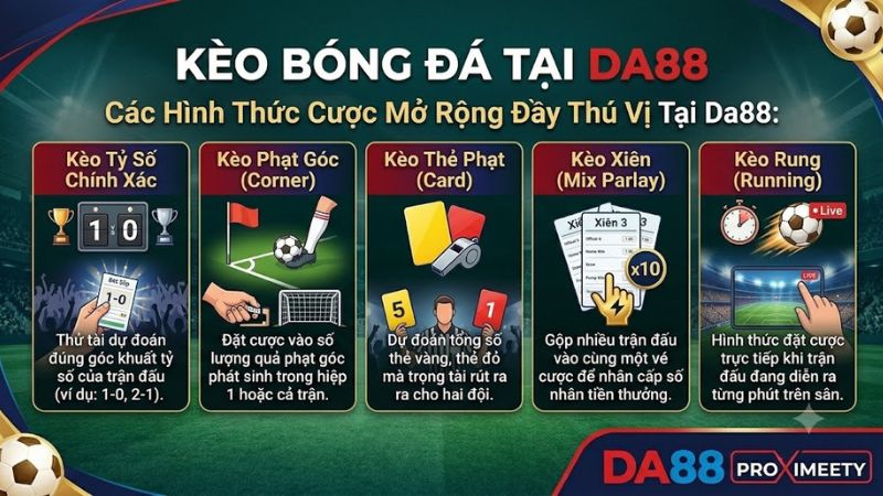 Danh sách các loại kèo phụ và tỷ lệ cược mở rộng của một trận đấu bóng đá trên hệ thống Da88