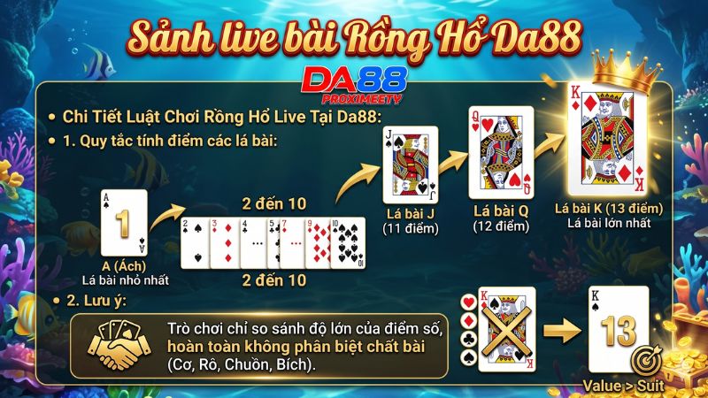 Chi Tiết Luật Chơi Rồng Hổ Live Tại Da88