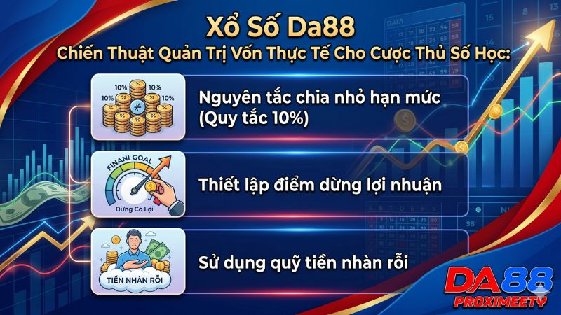 Chiến Thuật Quản Trị Vốn Thực Tế Cho Cược Thủ Số Học