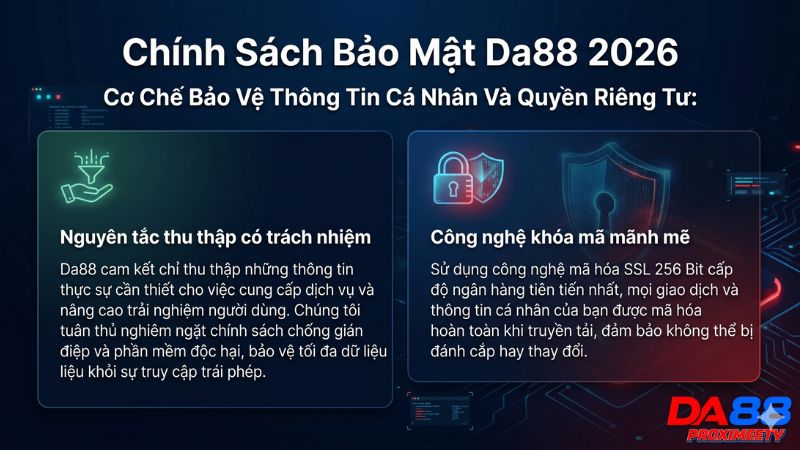 Hệ thống phân quyền quản lý dữ liệu an toàn nghiêm ngặt tại trung tâm xử lý Da88