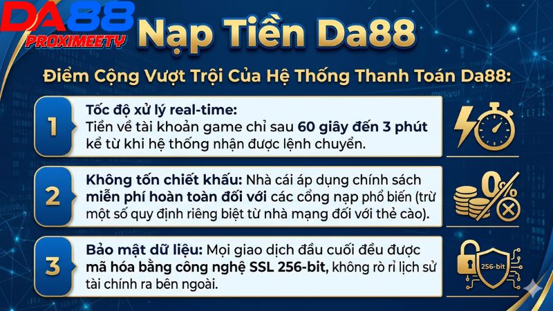 Điểm Cộng Vượt Trội Của Hệ Thống Thanh Toán Da88