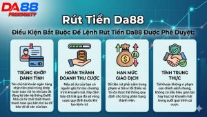 Các tiêu chí và điều kiện cần thiết để thực hiện rút tiền mặt tại Da88.