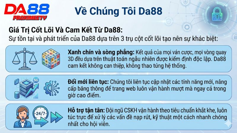 Giá Trị Cốt Lõi Và Cam Kết Từ Da88