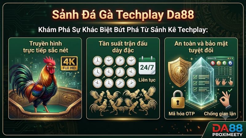 Các trận đấu đá gà trực tiếp gay cấn với góc quay sắc nét tại Techplay Da88