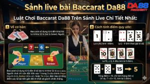 Luật Chơi Baccarat Da88 Trên Sảnh Live Chi Tiết Nhất