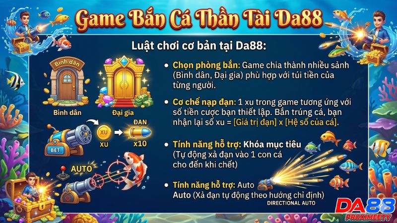 Luật Chơi Và Bảng Hệ Số Thưởng Bắn Cá Thần Tài Da88