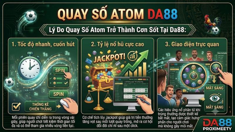 Hiệu ứng nổ hũ Jackpot hoành tráng khi trúng chuỗi nguyên tố Atom đặc biệt.