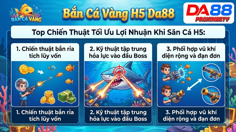 Hướng dẫn cách phối hợp vũ khí và chọn góc bắn góc màn hình trong bắn cá H5